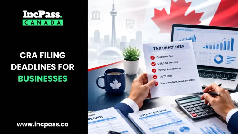 CRA Filing Deadlines for Businesses