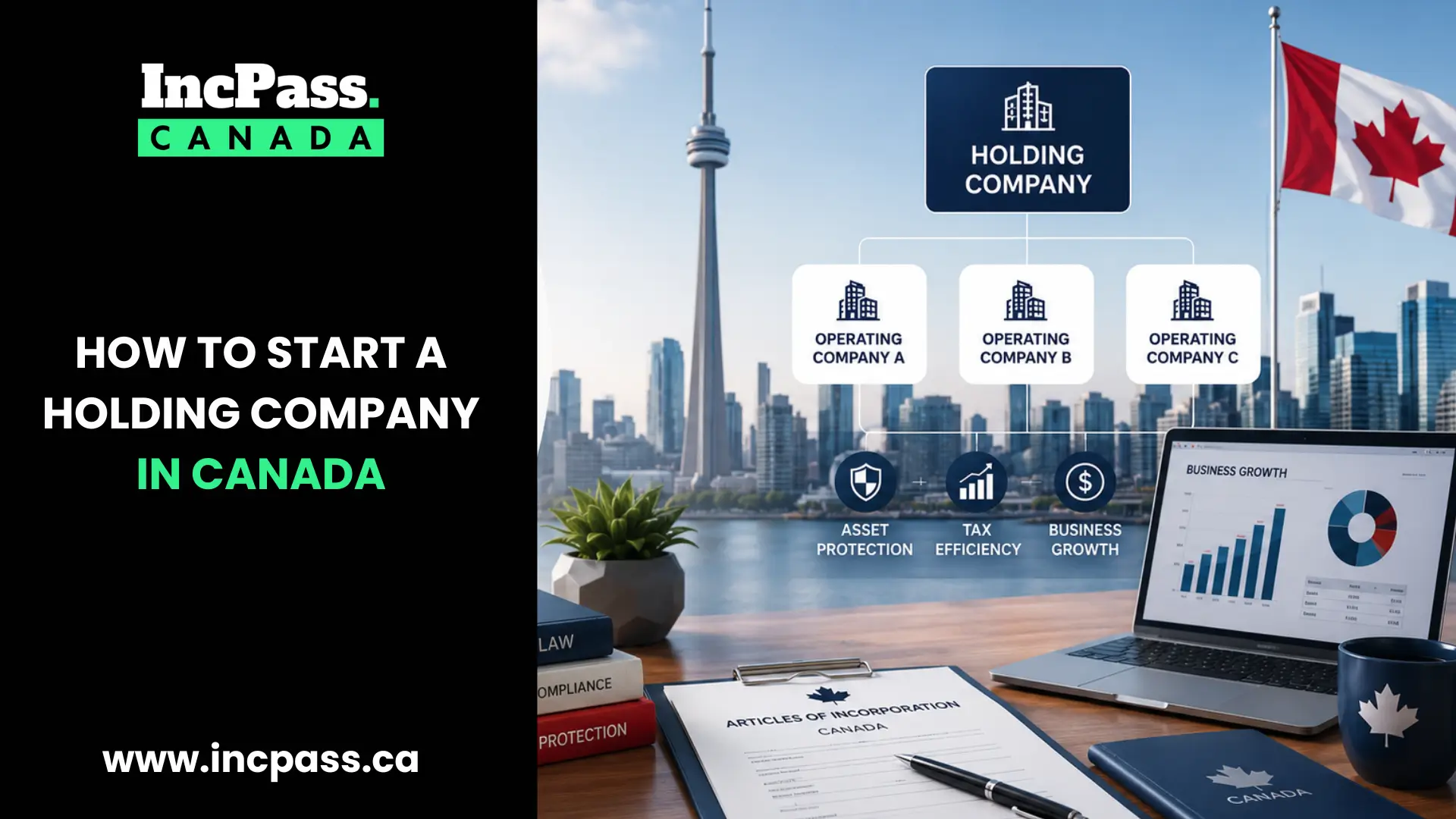 How to Start a Holding Company in Canada