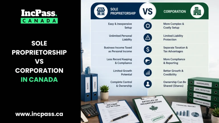 Sole Proprietorship vs Corporation in Canada
