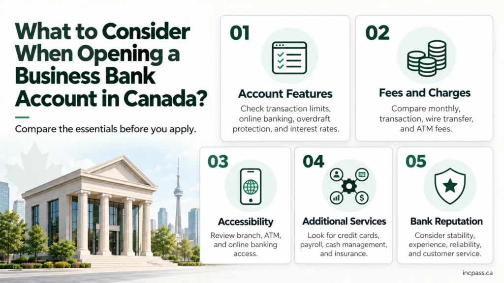 what to consider when opening a business bank account in canada